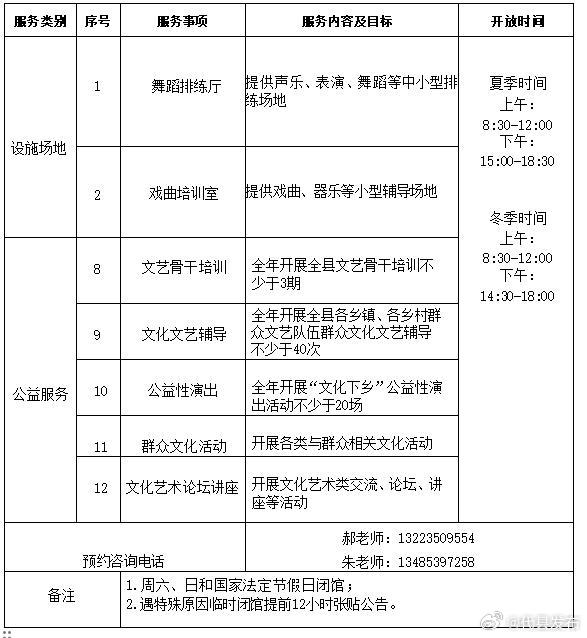 代县文化广电体育和旅游局新项目助力地方文化体育事业繁荣发展