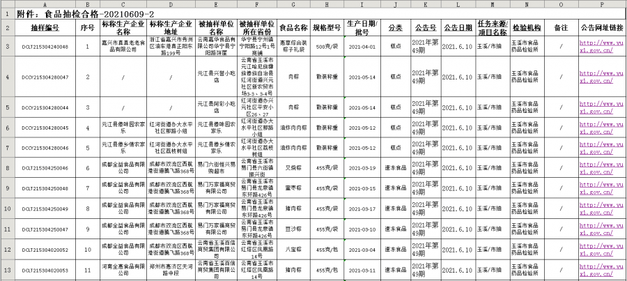 抚顺市园林管理局人事任命动态更新