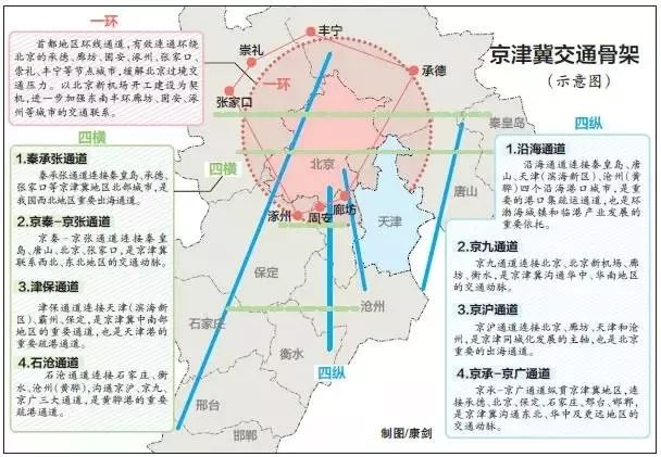 任城区科学技术和工业信息化局发展规划展望