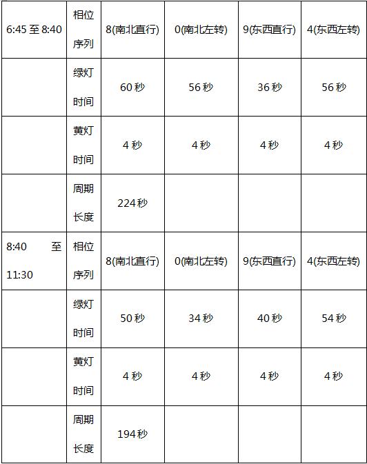 2024年12月1日 第7页