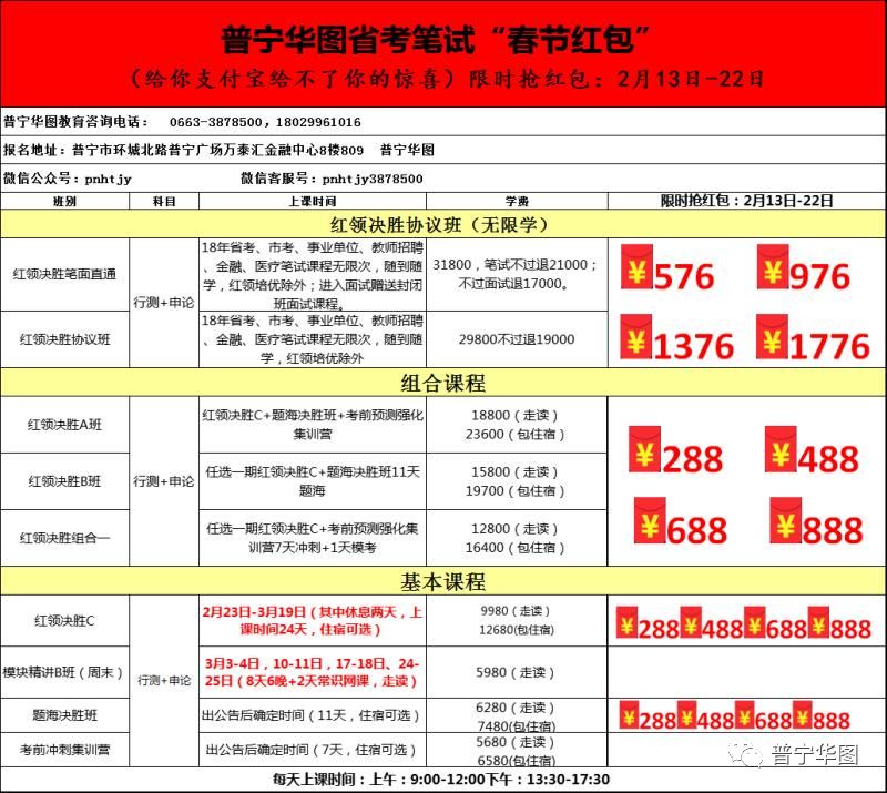 潮州市财政局最新招聘启事概览