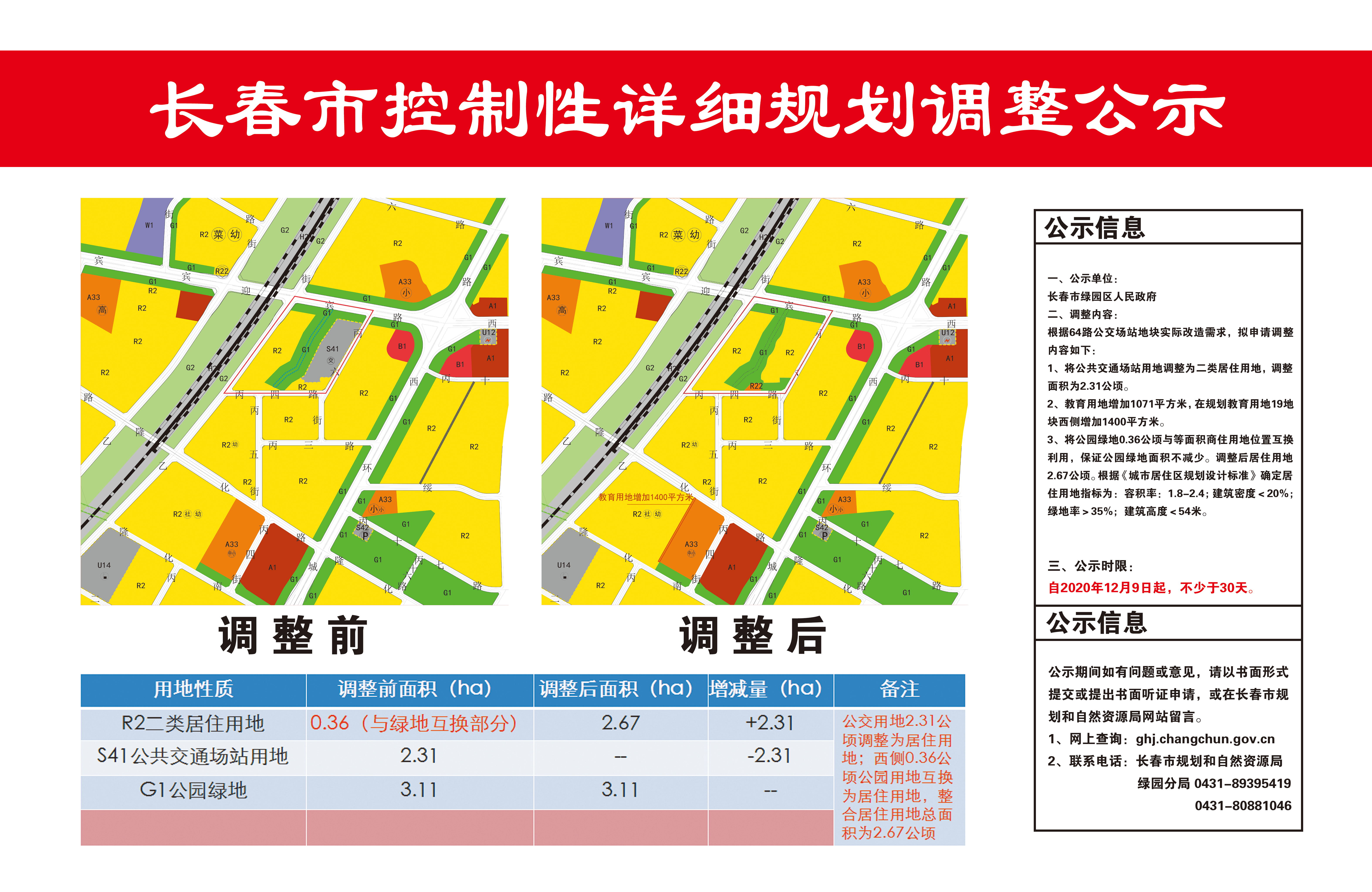 常乐社区发展规划，打造宜居和谐智能未来社区典范