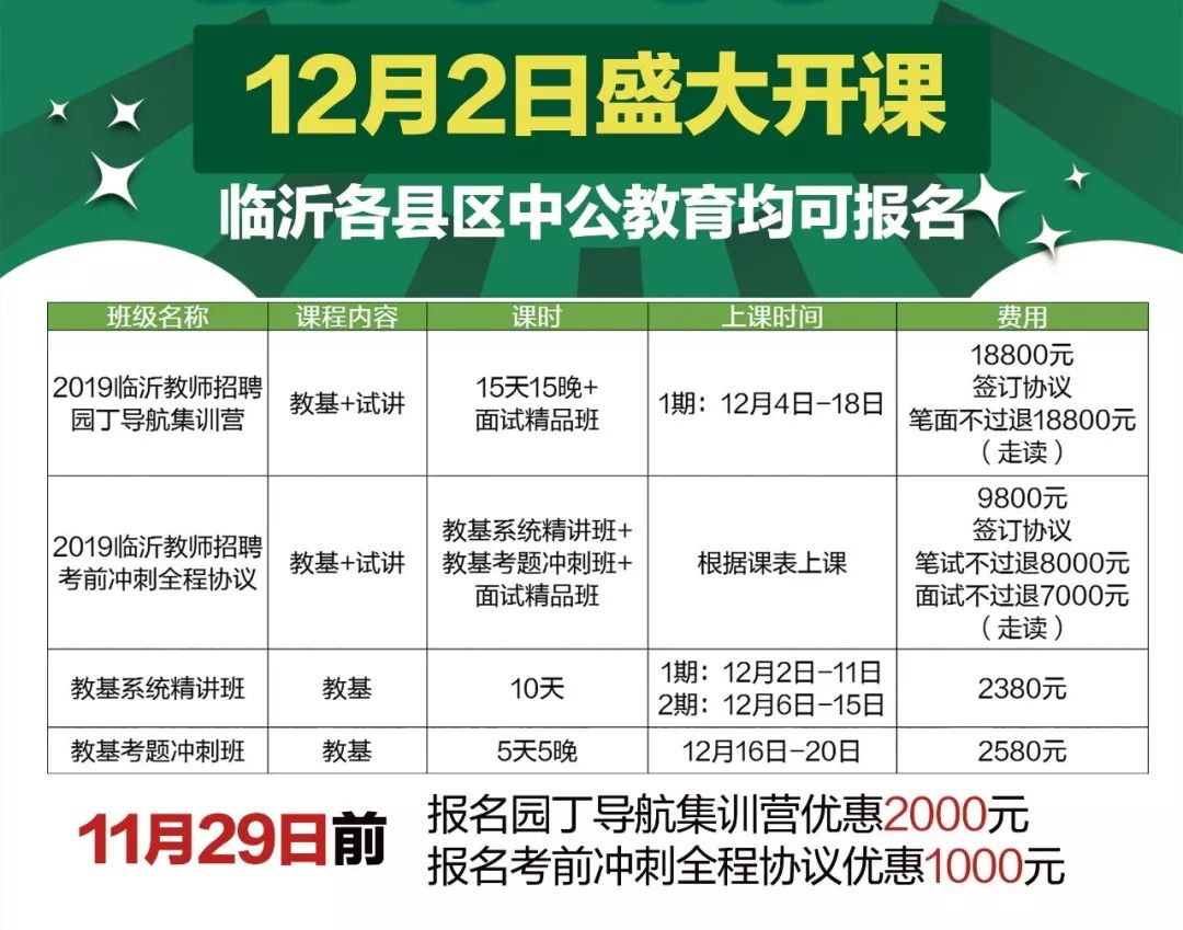 兰山区教育局最新招聘信息汇总