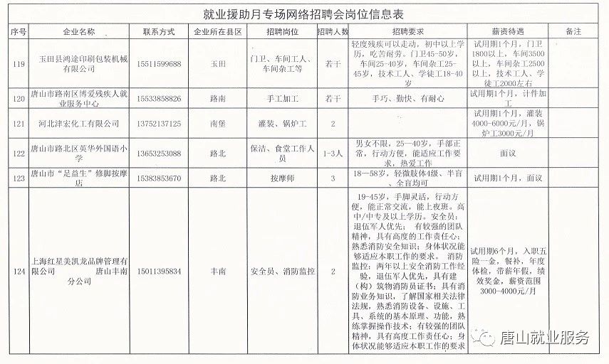 2024年12月2日 第3页