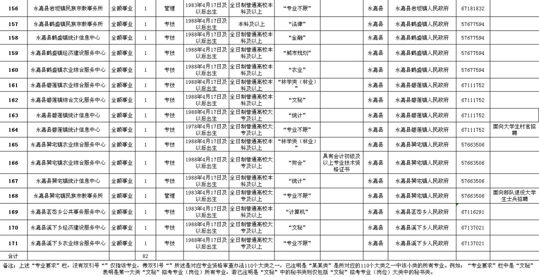 友谊县级公路维护监理事业单位最新招聘信息及其重要性概览