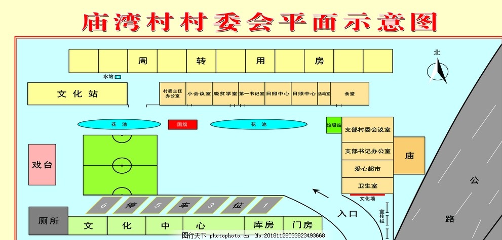 四号村委会发展规划概览