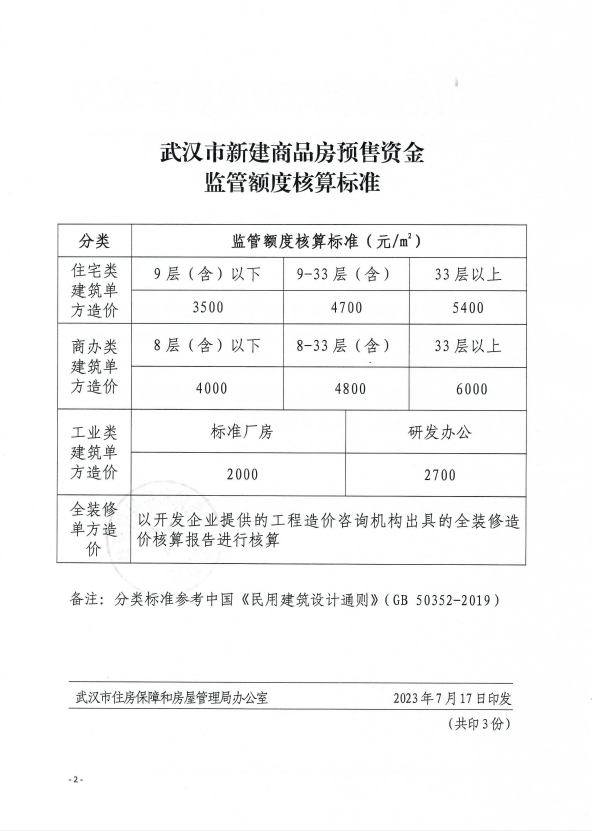 武汉市物价局新项目启动，推动市场物价稳定与发展