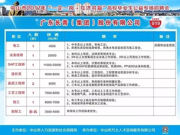 顺德区体育馆最新招聘信息与招聘细节深度解读