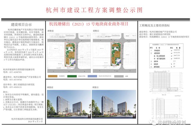 江干区自然资源和规划局新项目，区域可持续发展与生态保护协同推进