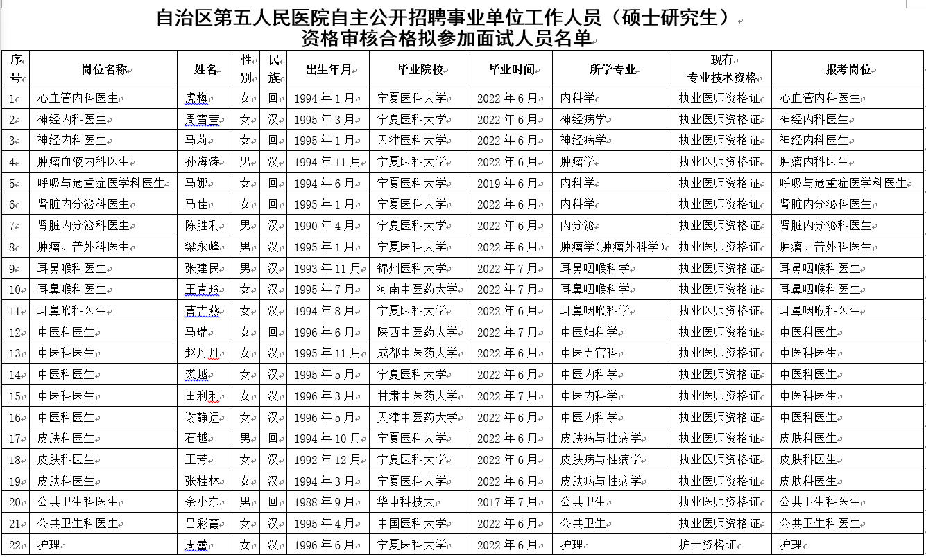 2024年12月6日 第2页