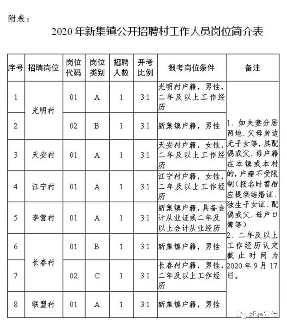 夜晚以往漫步 第4页