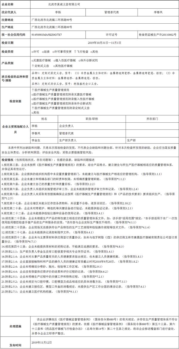 北流市住建局领导团队全新亮相，未来工作展望揭秘