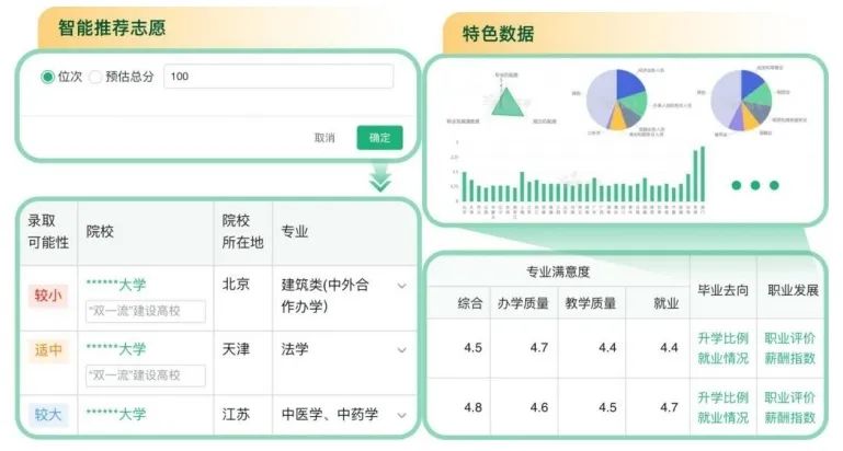 山亭区特殊教育事业单位发展规划展望