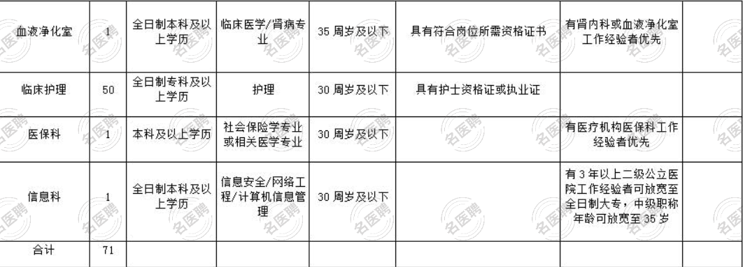 安阳县级公路维护监理事业单位最新项目概览，全面解读工作内容与进展