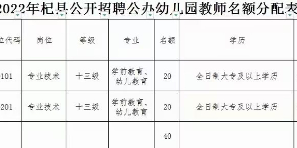 杞县小学最新招聘概览，教育岗位空缺与机遇