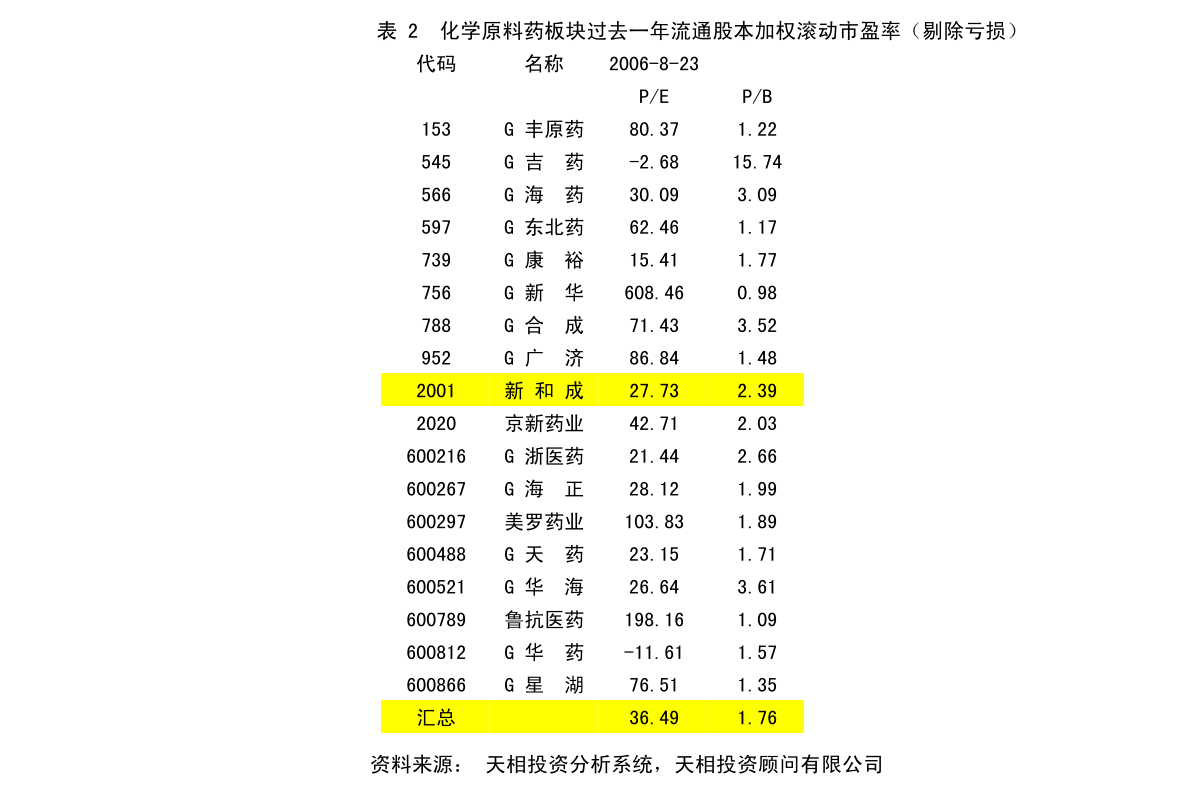 巴中市新闻出版局未来发展规划展望