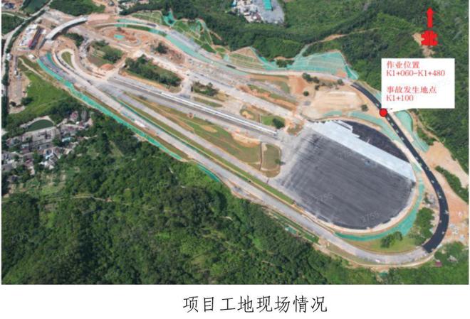 乌尔禾区级公路维护监理事业单位最新项目概述