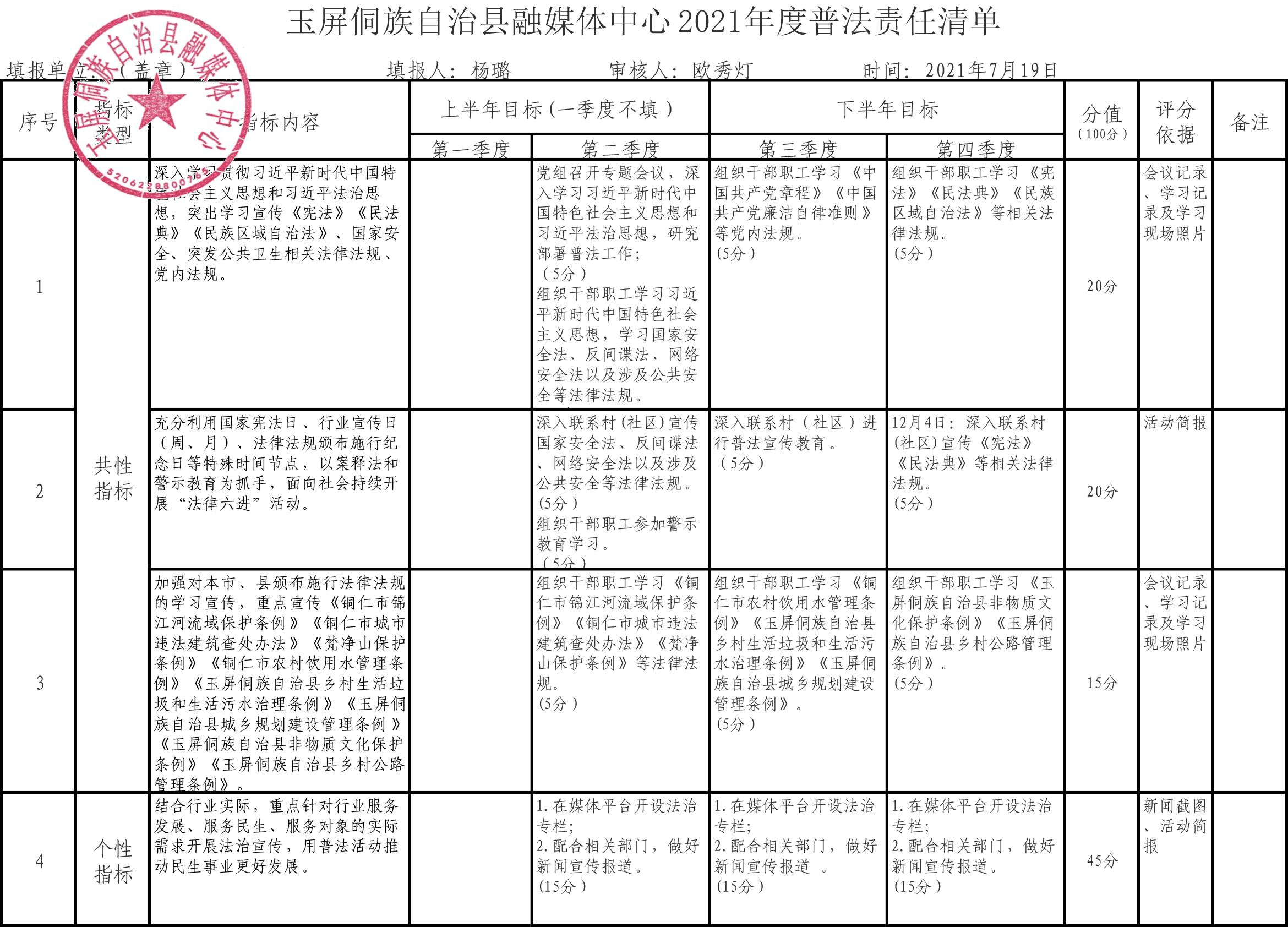 玉屏侗族自治县司法局最新招聘信息概览