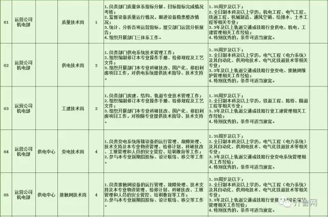 井陉县特殊教育事业单位招聘公告概览