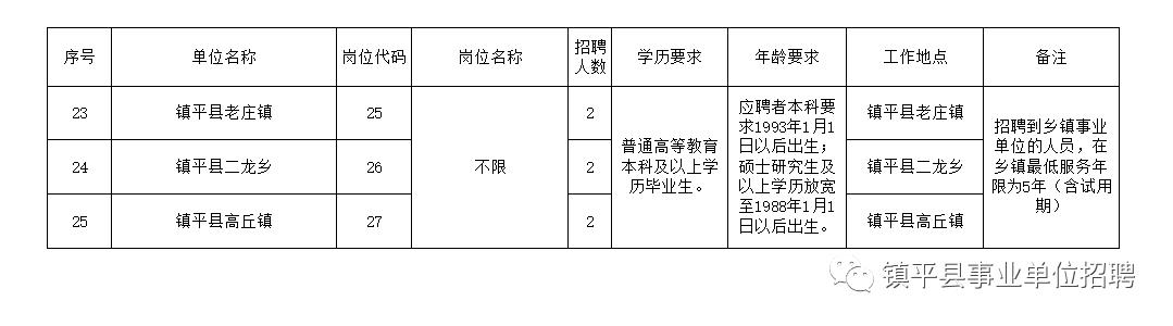 越西县托养福利事业单位最新项目研究简报