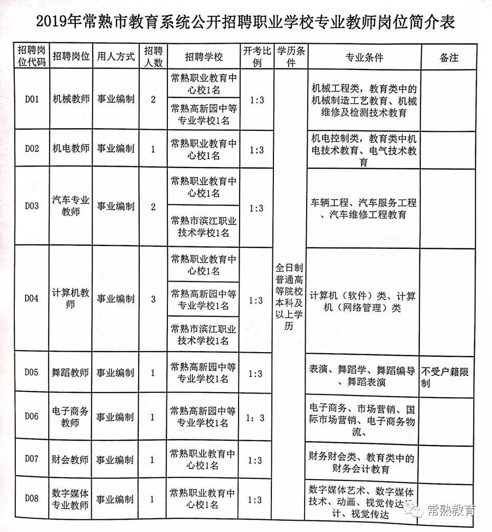 阿合奇县特殊教育事业单位项目进展与未来展望