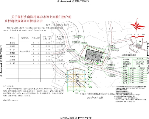 小口子村委会发展规划概览，最新战略蓝图揭晓