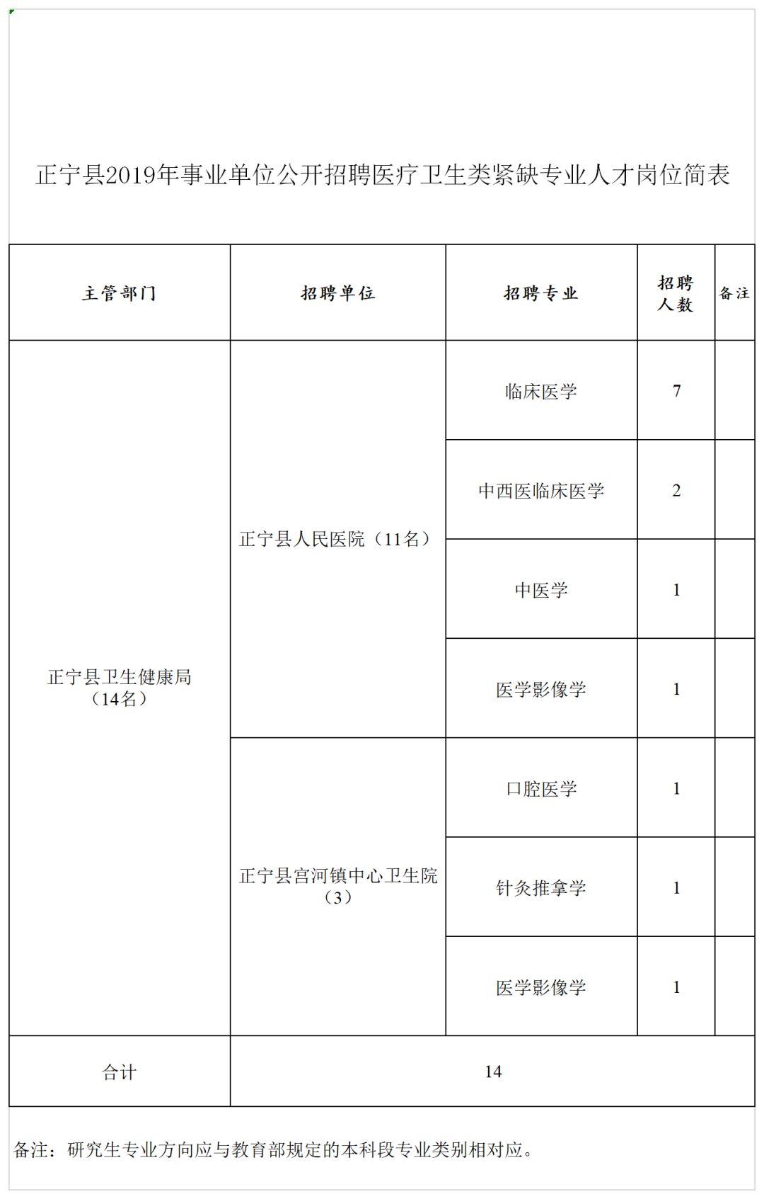 芦苇薇薇 第2页