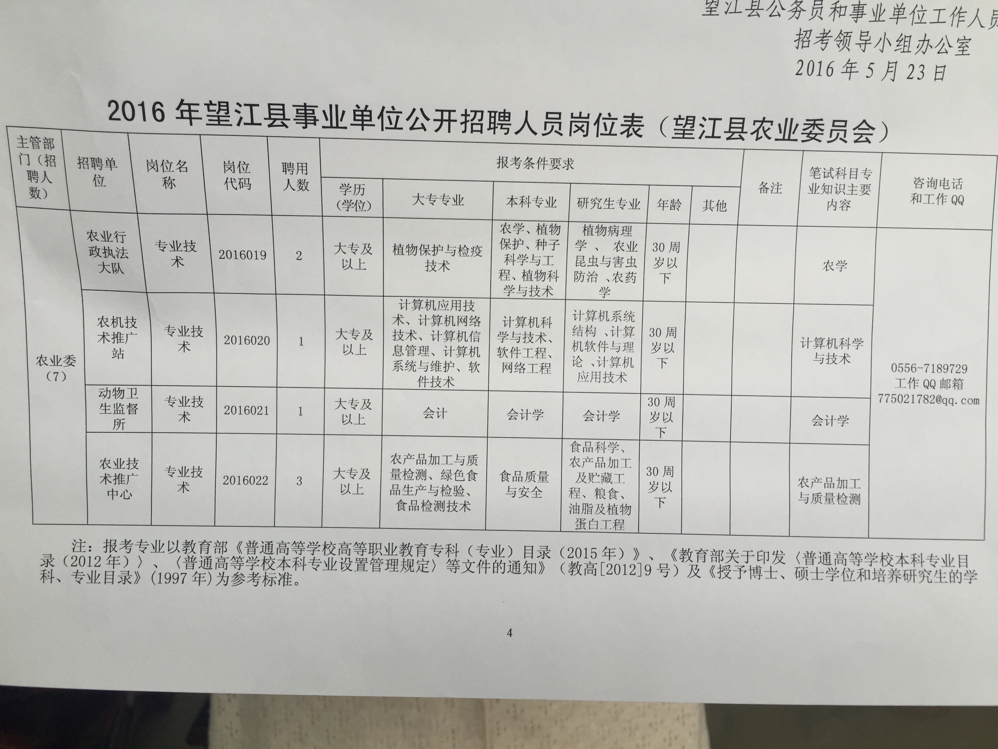 度的温柔 第2页