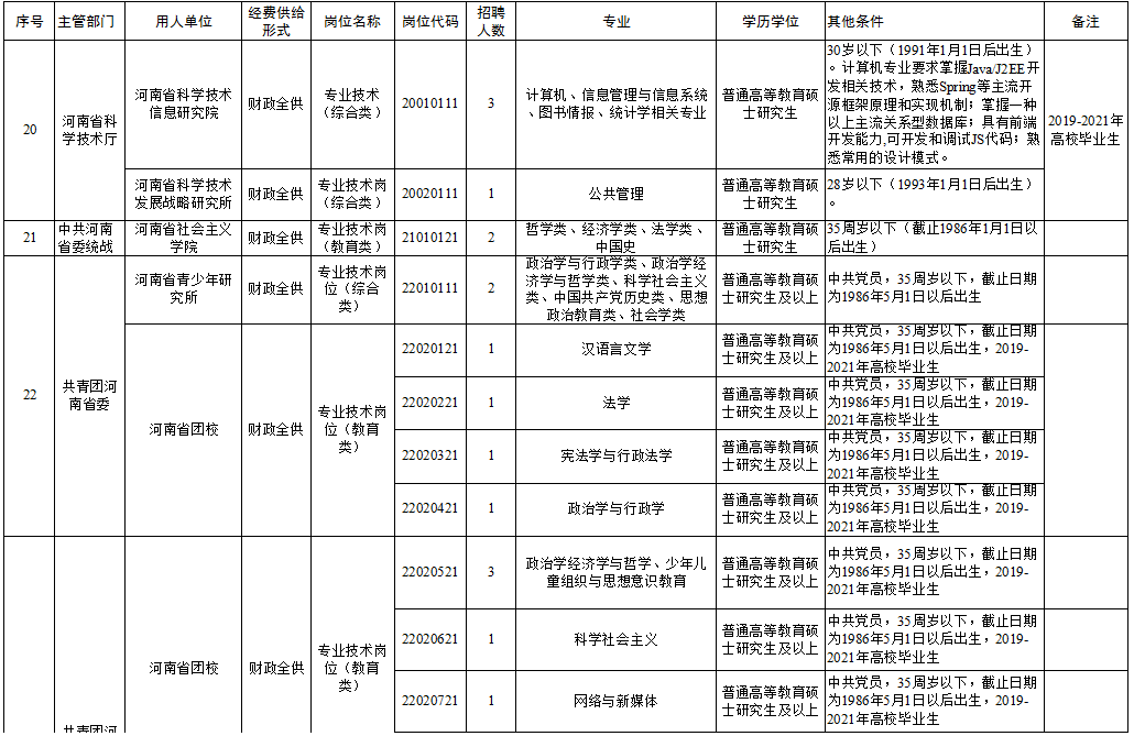 绥棱县级托养福利事业单位新任领导团队及未来工作展望