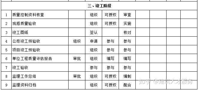 永顺县级公路维护监理事业单位最新项目概览