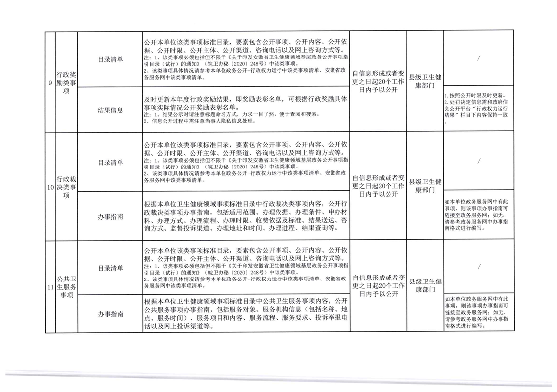 淮北市建设局最新招聘启事