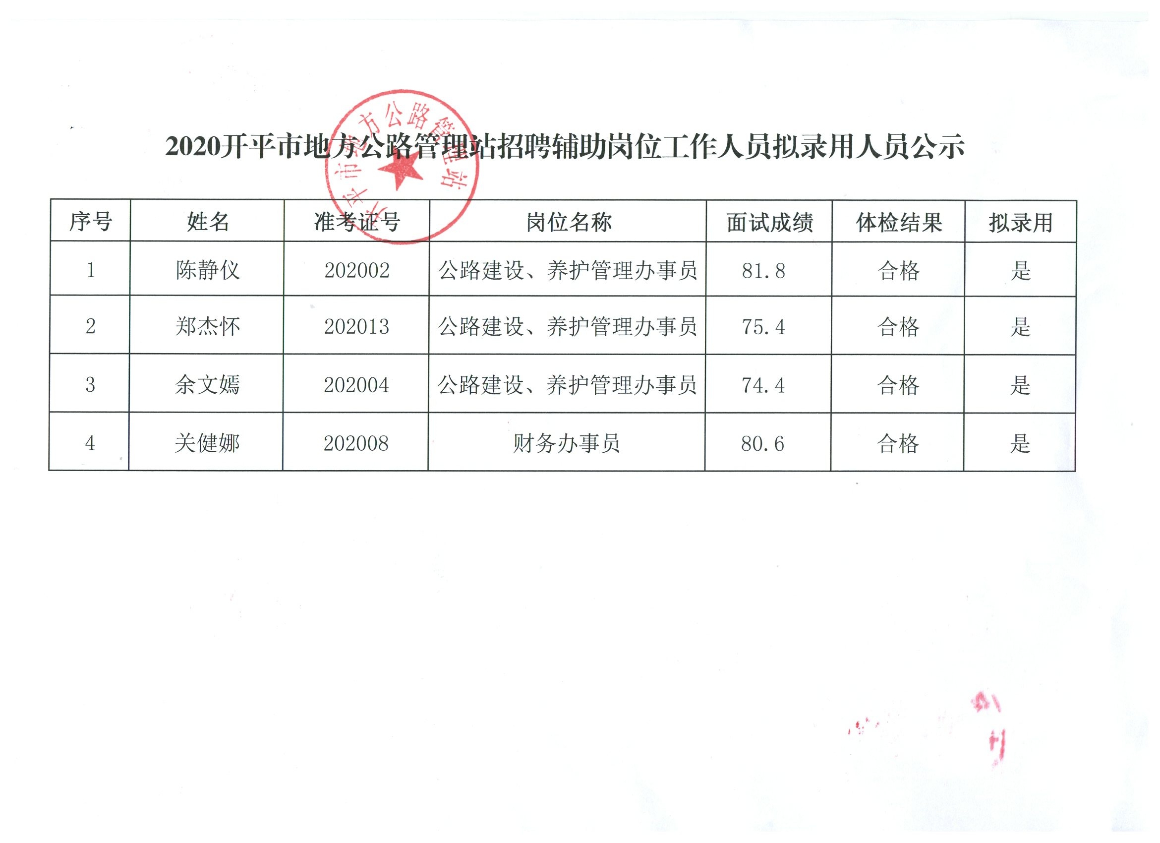 江城区公路运输管理事业单位人事任命，开启发展新篇章