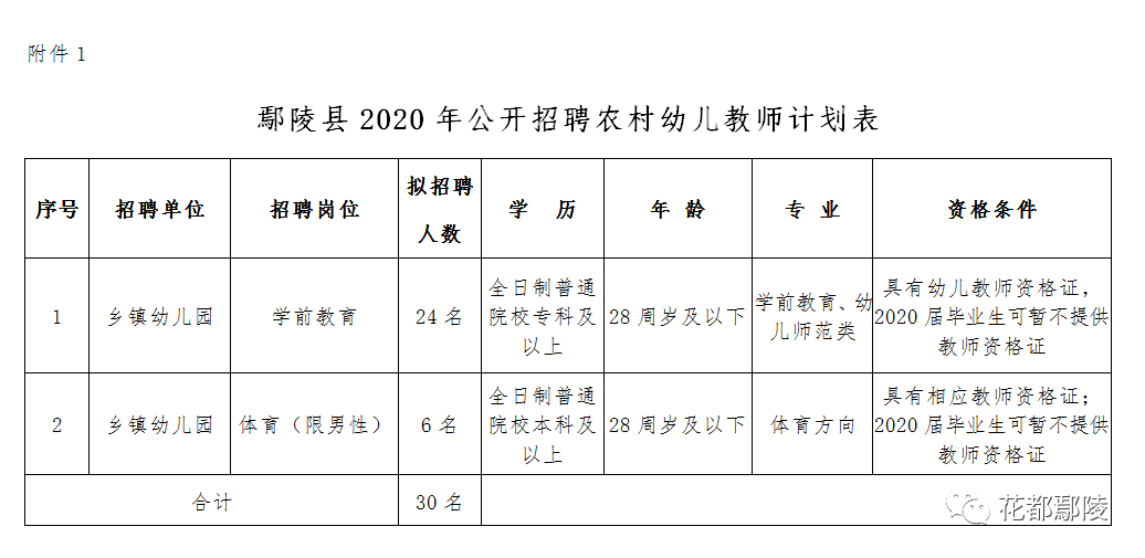 临颍县特殊教育事业单位最新项目进展及其社会影响分析