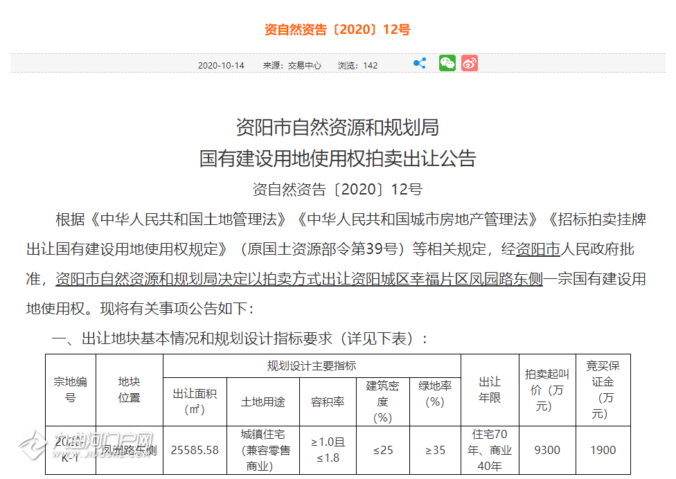 资阳区自然资源和规划局最新发展规划概览