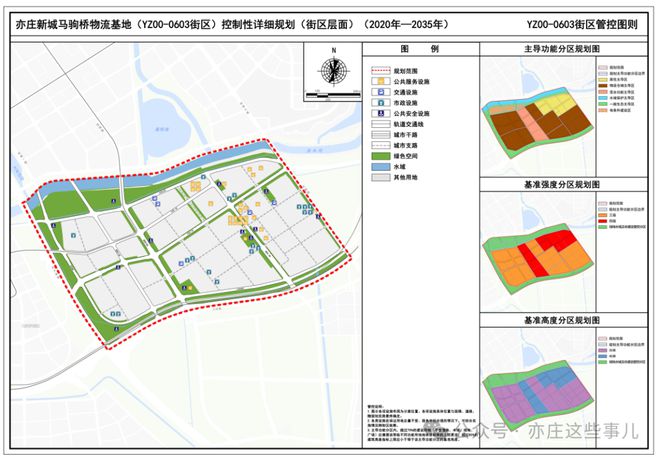 腰卜街道最新发展规划