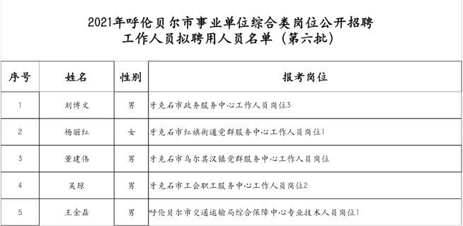 哈乐镇最新招聘信息汇总