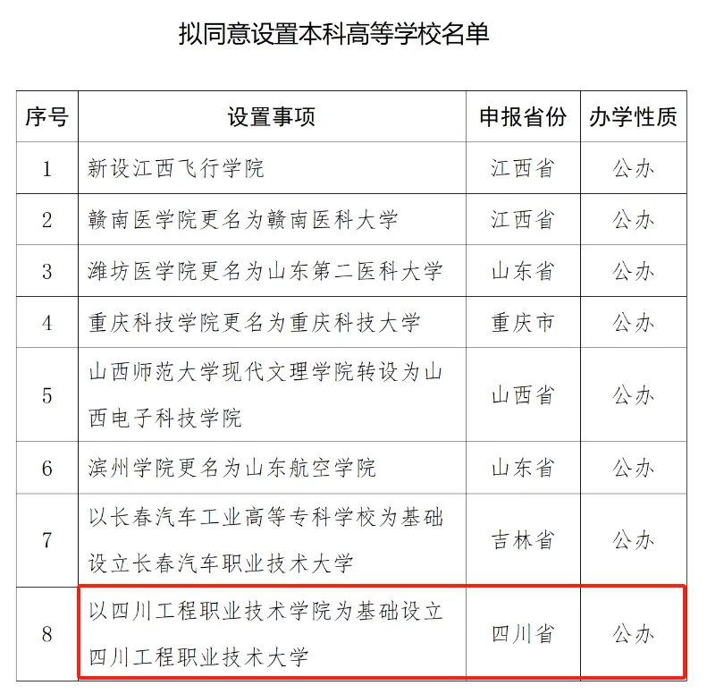 怀来县成人教育事业单位最新人事任命，重塑未来教育格局的关键力量