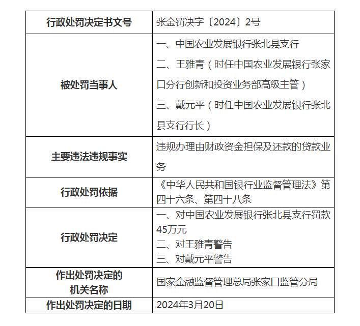 2024年12月15日 第3页