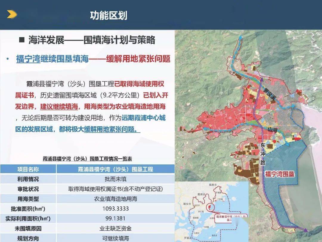 霞浦县科技局发展规划展望，未来蓝图揭秘