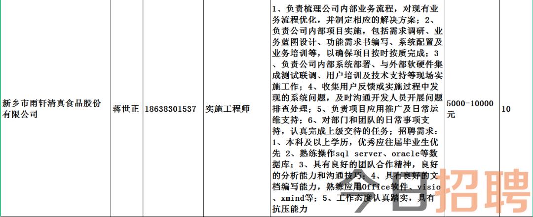 东胡集镇最新招聘信息全面解析