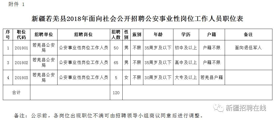 奉新县级公路维护监理事业单位新领导引领变革之路