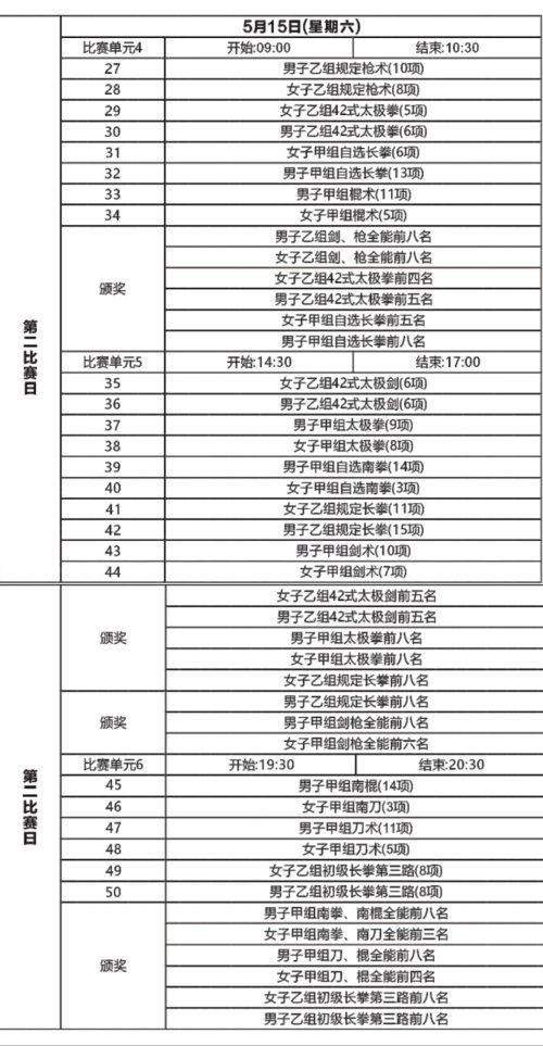 龙江县公路运输管理事业单位最新项目研究