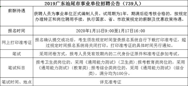 烈山区成人教育事业单位发展规划展望