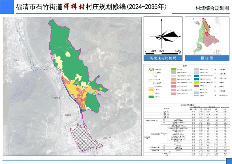 多空村最新发展规划概览