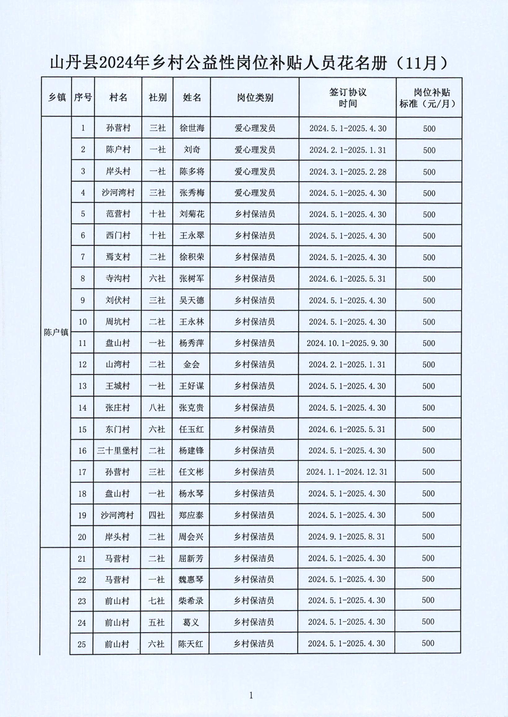 武胜县级托养福利事业单位最新项目研究概况