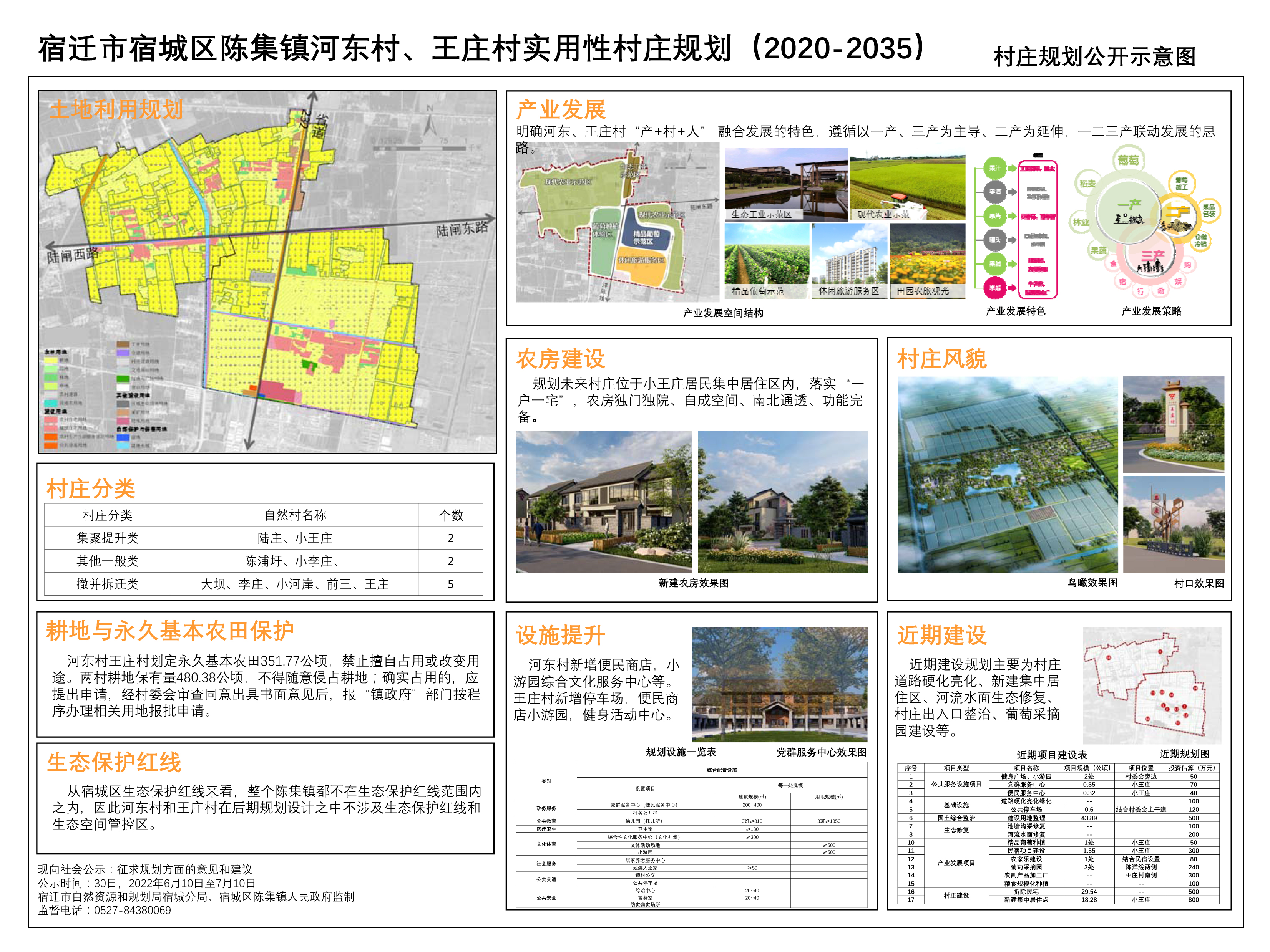 预备村现代化发展规划，打造全新社会主义新农村蓝图