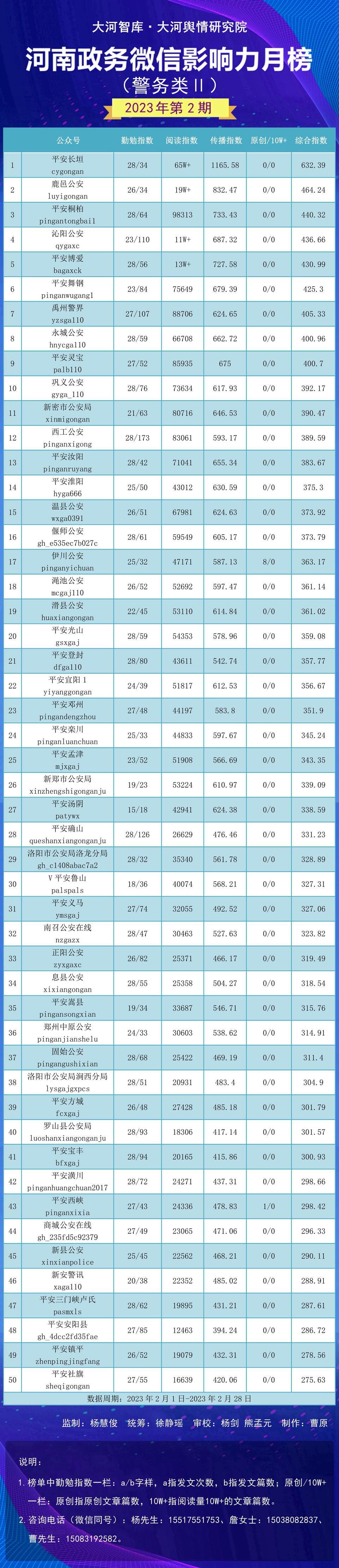 温县数据和政务服务局新项目推动数字化转型，政务服务优化升级