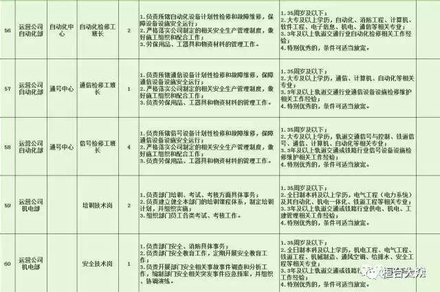 鲁山县特殊教育事业单位最新招聘信息及解读