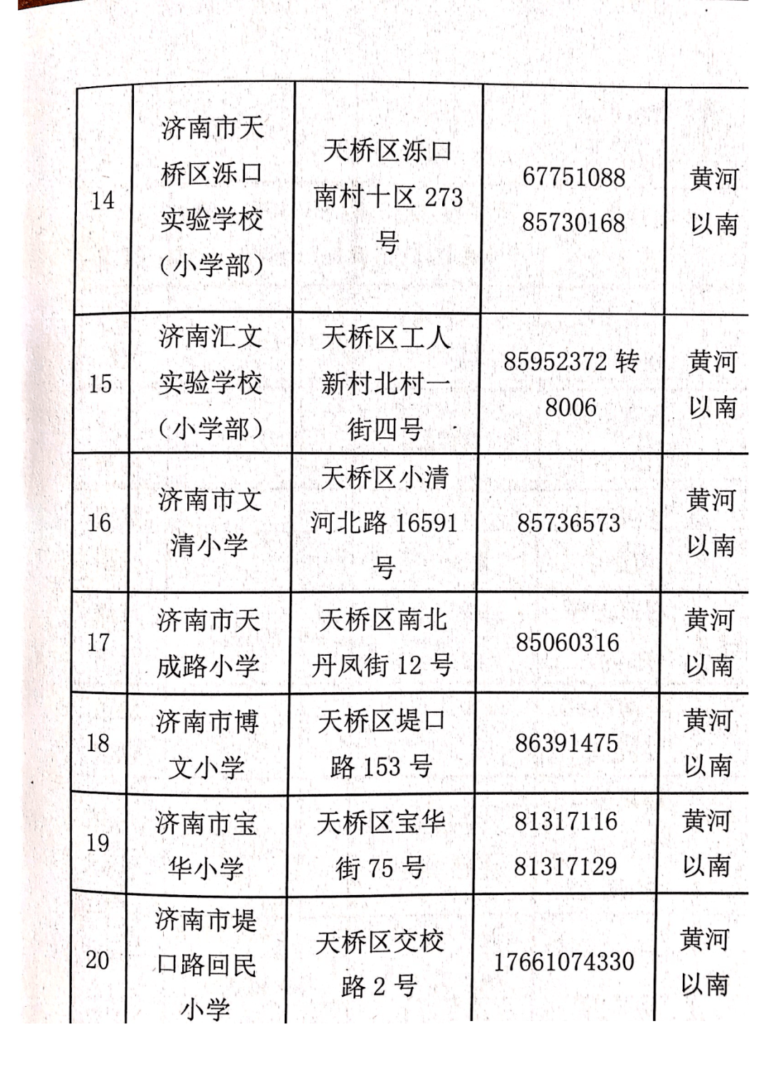 天桥区计生委最新发展规划概览