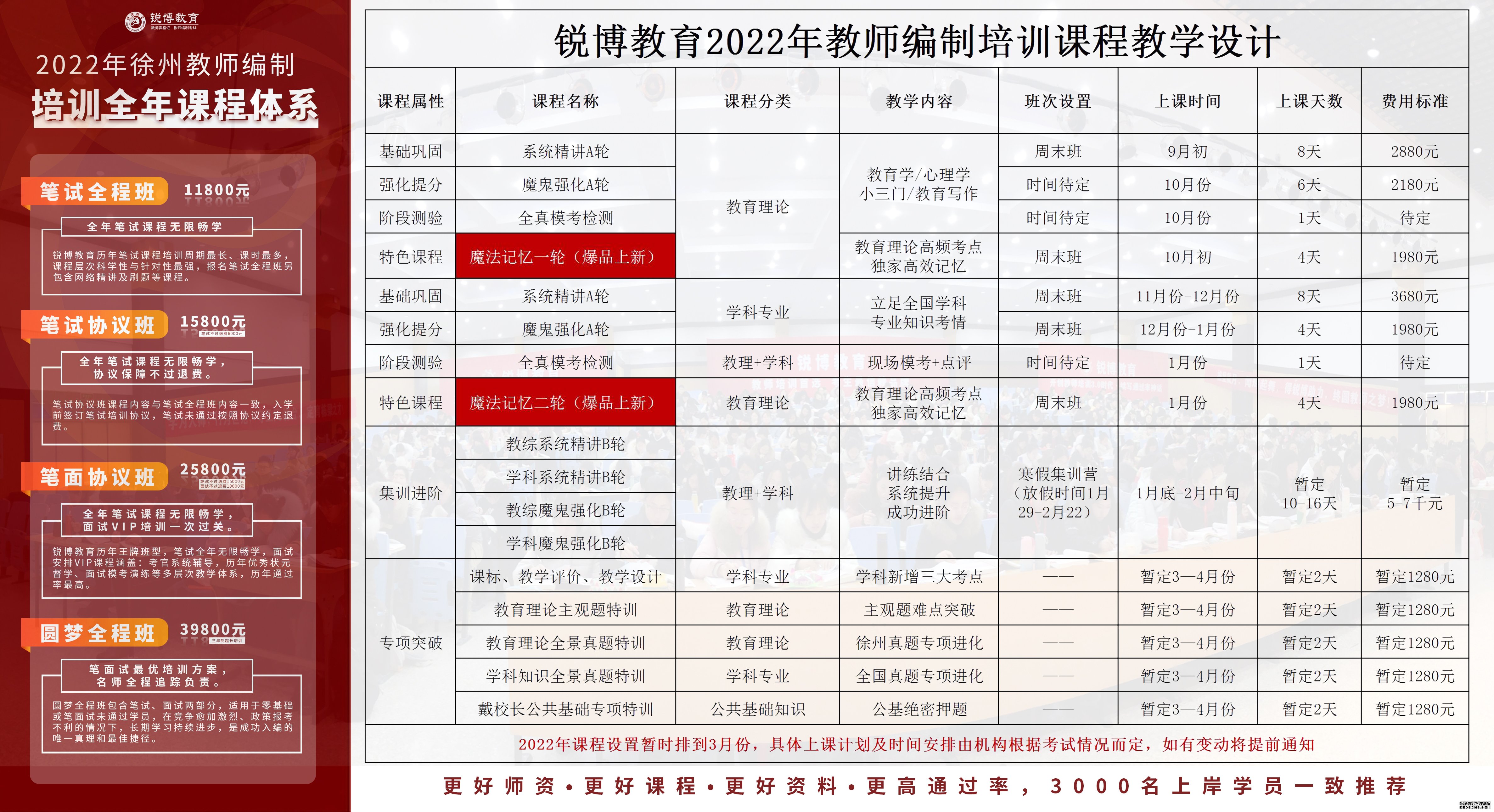 汉台区成人教育事业单位重塑教育生态，推动终身学习项目最新进展